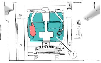 Battery Location on GENERAL Polaris Off-Road